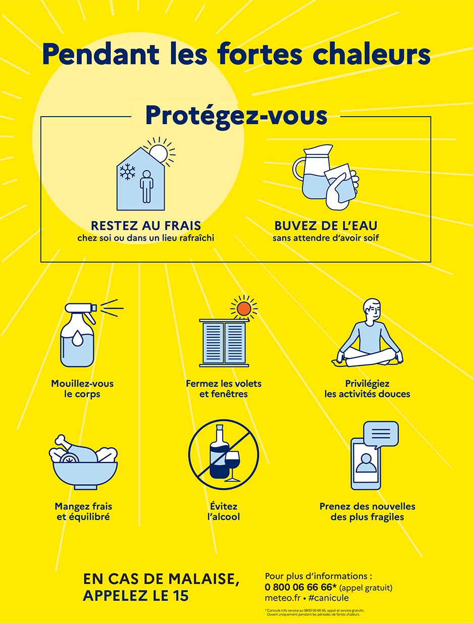 Plan canicule