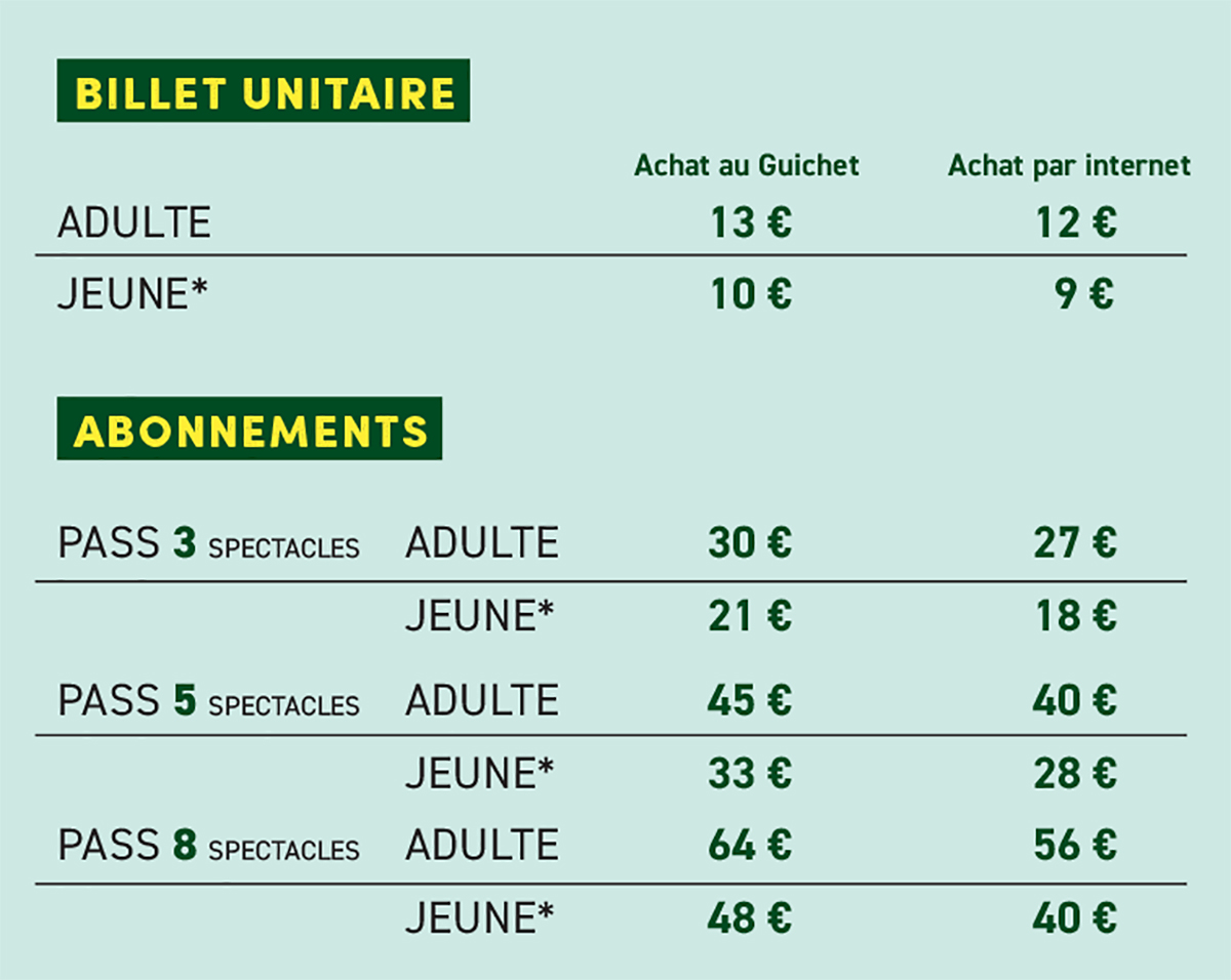 Grille des tarifs des spectacles 2025 programmés au Triangle à Huningue dans le cadre du Festival Compli'Cité et des Cerises sur le gâteau