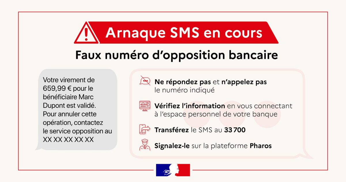 Messages frauduleux en ligne : vigilance et signalement